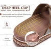 KuaiLu Womens Bling Sandals with Arch Support Orthopedic Rhinestones Slides(Brown)