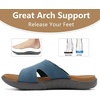 KuaiLu Womens Fashion Orthotic Slides Arch Support Slip On Walking Sandals(Denim Blue)