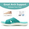KuaiLu Womens Fashion Orthotic Slides Arch Support Slip On Walking Sandals(Lake Blue)