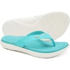 KuaiLu Womens Flip Flops Arch Support Yoga Mat Cushioned Thong Sandals(Aqua Blue)