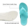 KuaiLu Womens Flip Flops Arch Support Yoga Mat Cushioned Thong Sandals(Aqua Blue)
