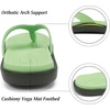 KuaiLu Womens Flip Flops Arch Support Yoga Mat Cushioned Thong Sandals(Mint Green)