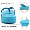 KuaiLu Womens Flip Flops Arch Support Yoga Mat Cushioned Thong Sandals(Pure Blue)