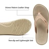KuaiLu Womens Flip Flops Arch Support Yoga Mat Cushioned Thong Sandals(White)
