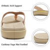 KuaiLu Womens Flip Flops Arch Support Yoga Mat Cushioned Thong Sandals(White)