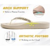 KuaiLu Women’s Rhinestone Flip Flops Arch Support Yoga Mat Cushion Sandals(Beige White)