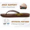 KuaiLu Women’s Rhinestone Flip Flops Arch Support Yoga Mat Cushion Sandals(Brown)