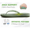 KuaiLu Women’s Rhinestone Flip Flops Arch Support Yoga Mat Cushion Sandals(Green)