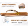KuaiLu Women’s Rhinestone Flip Flops Arch Support Yoga Mat Cushion Sandals(Khaki)