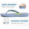 KuaiLu Women’s Rhinestone Flip Flops Arch Support Yoga Mat Cushion Sandals(Light Blue)