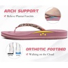 KuaiLu Women’s Rhinestone Flip Flops Arch Support Yoga Mat Cushion Sandals(Pink)