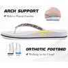 KuaiLu Women’s Rhinestone Flip Flops Arch Support Yoga Mat Cushion Sandals(Silver White)