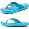Pure Blue