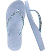 KuaiLu Women’s Rhinestone Flip Flops Arch Support Yoga Mat Cushion Sandals(Light Blue)