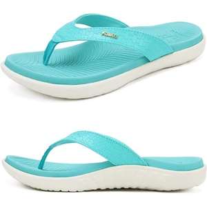 KuaiLu Womens Flip Flops Arch Support Yoga Mat Cushioned Thong Sandals(Aqua Blue)
