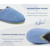 KuaiLu Womens Supportive Memory Foam Slippers Felt Fuzzy Lined Heel Cushion Lightweight House Shoes for Indoor Outdoor(Blue)