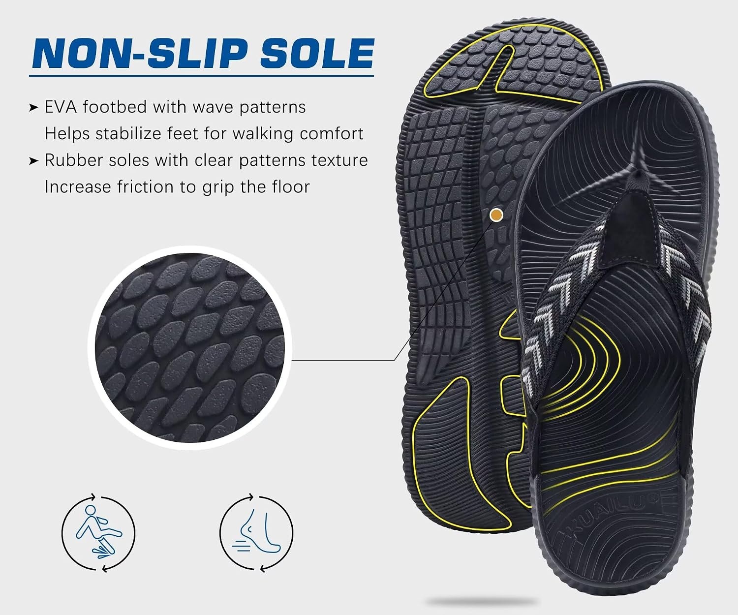 image:imageKuaiLu Womens Orthotic Flip Flops with Arch Support Cushion Recovery SandalBlack