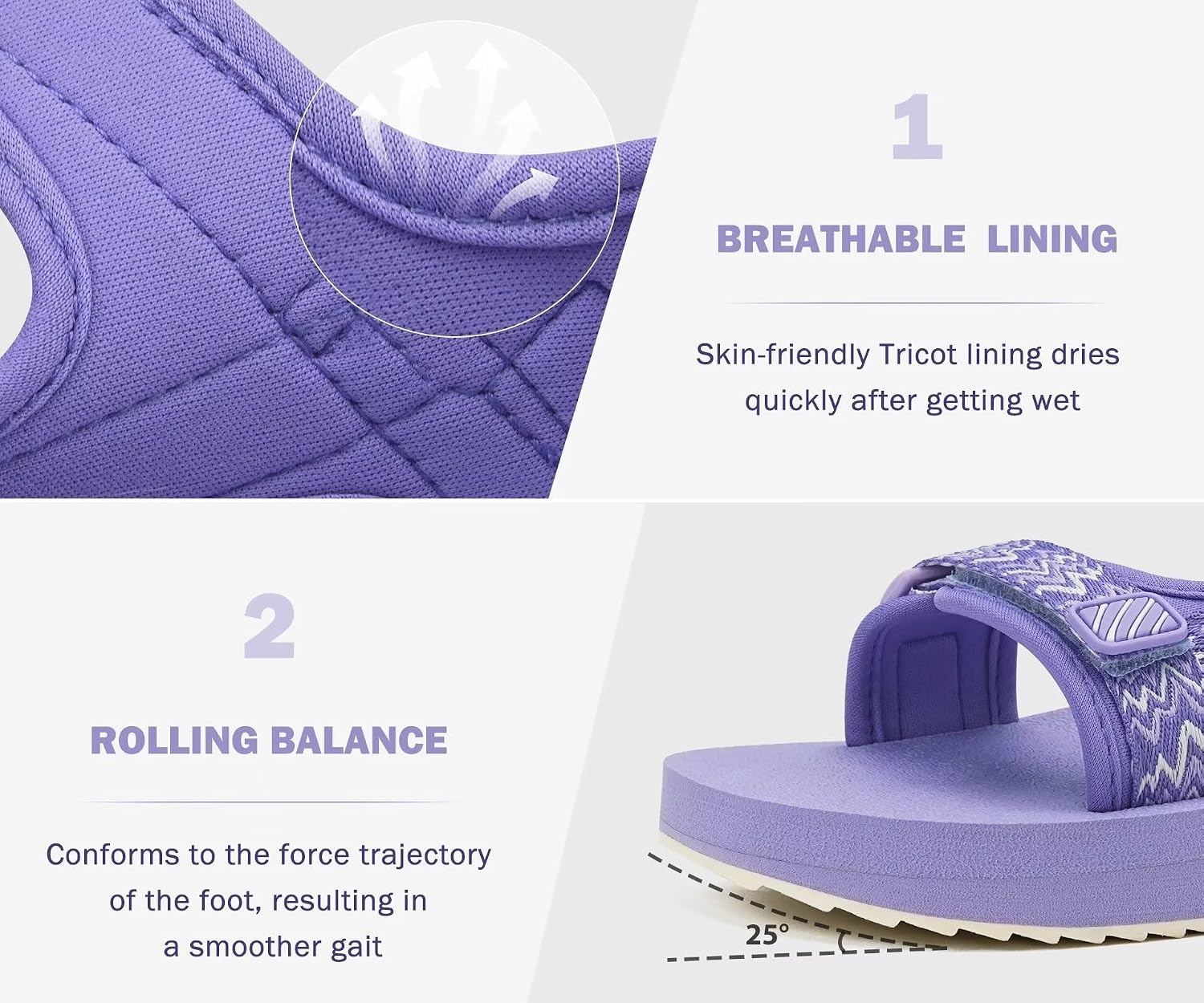 image:imageKuaiLu Womens Walking Sandals Comfortable Arch Support Summer Hiking ShoesLavender Purple