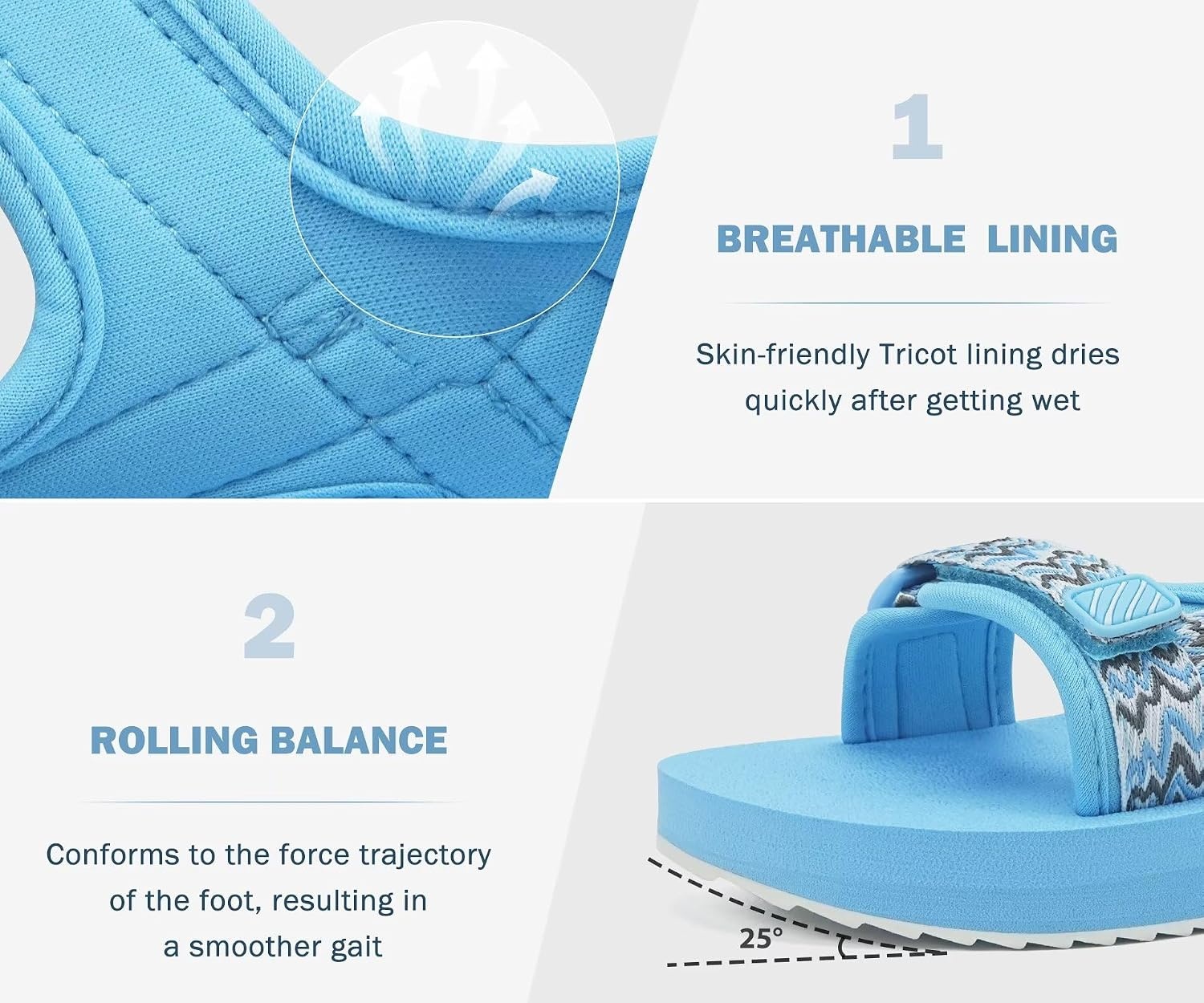 image:imageKuaiLu Womens Walking Sandals Comfortable Arch Support Summer Hiking ShoesLight Blue