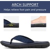 KuaiLu Casual Flip Flops for Women Lightweight Cushion Summer Beach Sandals(Blue)