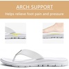 KuaiLu Casual Flip Flops for Women Lightweight Cushion Summer Beach Sandals(White)