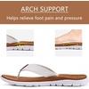 KuaiLu Casual Flip Flops for Women Lightweight Cushion Summer Beach Sandals(White Khaki)