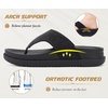 KuaiLu Flip Flops for Womens Orthotic Platform Sandals with Arch Support(Black)