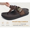 KuaiLu Flip Flops for Womens Orthotic Platform Sandals with Arch Support(Brown)