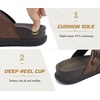 KuaiLu Flip Flops for Womens Orthotic Platform Sandals with Arch Support(Brown)