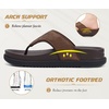 KuaiLu Flip Flops for Womens Orthotic Platform Sandals with Arch Support(Brown)