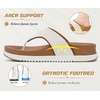 KuaiLu Flip Flops for Womens Orthotic Platform Sandals with Arch Support(White Khaki)
