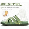 KuaiLu Gladiator Sandals for Women with Comfortable Arch Support(Olive Green (Go One Size Up))