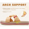 KuaiLu Womens Dressy Bow Sandals Arch Support Yoga Foam Walking Beach Slide(Beige)