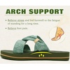 KuaiLu Womens Dressy Bow Sandals Arch Support Yoga Foam Walking Beach Slide(Green)