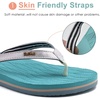 KuaiLu Womens Fashion Flip Flops Ladies Summer Beach Yoga Mat Thong Sandals(Blue Silver)