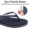 KuaiLu Womens Fashion Flip Flops Ladies Summer Beach Yoga Mat Thong Sandals(Darkblue)