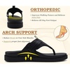 KuaiLu Womens Orthopedic Flip Flops Comfort Cushion Arch Support Sandals(Black)