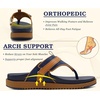 KuaiLu Womens Orthopedic Flip Flops Comfort Cushion Arch Support Sandals(Blue Khaki)