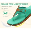 KuaiLu Womens Orthopedic Flip Flops Comfort Cushion Arch Support Sandals(Teal Khaki)