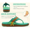 KuaiLu Womens Orthopedic Flip Flops Comfort Cushion Arch Support Sandals(Teal Khaki)