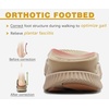 KuaiLu Womens Orthopedic Walking Sandals with Memory Foam Arch Support(Beige)