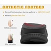 KuaiLu Womens Orthopedic Walking Sandals with Memory Foam Arch Support(Black)