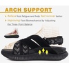 KuaiLu Womens Orthopedic Walking Sandals with Memory Foam Arch Support(Black)