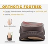 KuaiLu Womens Orthopedic Walking Sandals with Memory Foam Arch Support(Brown)