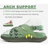 KuaiLu Womens Orthopedic Walking Sandals with Memory Foam Arch Support(Green)