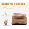 KuaiLu Womens Orthopedic Walking Sandals with Memory Foam Arch Support(Khaki)
