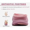 KuaiLu Womens Orthopedic Walking Sandals with Memory Foam Arch Support(Pink)