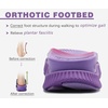KuaiLu Womens Orthopedic Walking Sandals with Memory Foam Arch Support(Purple)