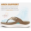 KuaiLu Womens Orthotic Flip Flops with Arch Support Cushion Recovery Sandal(Beige)