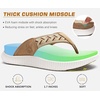 KuaiLu Womens Orthotic Flip Flops with Arch Support Cushion Recovery Sandal(Beige)